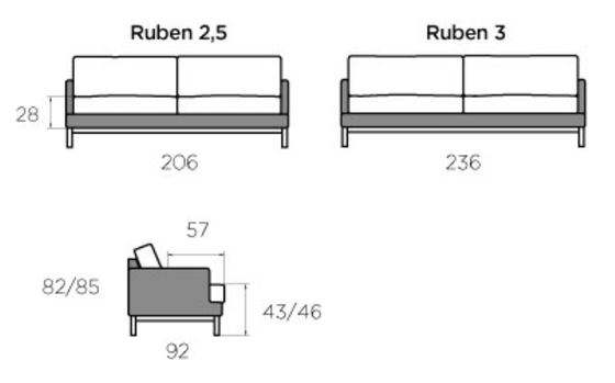 Alba 2.5 seter sofa - Meadow Home